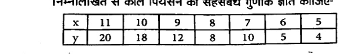Data table with x = 11,10,9,8,7,6,5 and y = 20,18,12,8,10,5,4.
