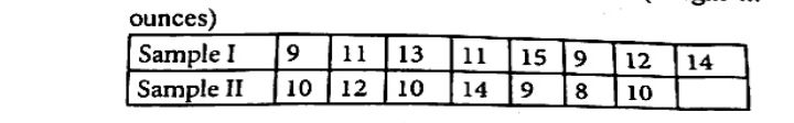 Table with Sample I = 9,11,13,11,15,9,12,14 and Sample II = 10,12,10,14,9,8,10 (blank for 8th). Weight in ounces.