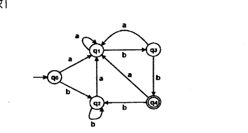Given DFA with states q0 (start), q1, q2, q3, q4 (double circle final). Transitions: q0 to q1 on a, q0 to q2 on b, q1 self-loop a, q1 to q3 on b, q3 to q1 on a, q3 to q4 on b, q1 to q2 on a, q1 to q4 on a, q2 self-loop b, q2 to q4 on b.