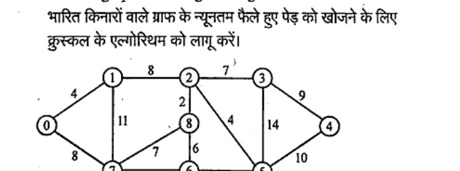 Weighted undirected graph with vertices 0,1,2,3,4,5,6,7,8. Edges and weights: 0-1 4, 0-7 8, 1-2 8, 1-7 11, 2-3 7, 2-8 2, 2-5 4, 3-4 9, 3-5 14, 4-5 10, 5-6 2, 6-8 6, 6-7 1, 7-8 7.