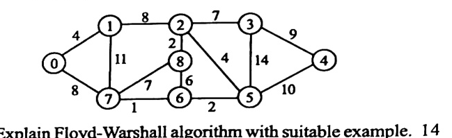 Weighted undirected graph with vertices 0,1,2,3,4,5,6,7,8. Edges with weights: 0-1 4, 0-7 8, 1-2 8, 1-7 11, 7-6 1, 7-8 7, 6-5 2, 6-8 6, 2-8 2, 2-3 7, 2-5 4, 3-4 9, 3-5 14, 4-5 10.