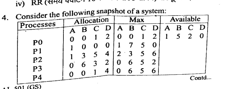 Partial table on page 2 with Processes P0-P4, Allocation A B C D, Max A B C D, Available A B C D = 1 5 2 0. Values as in given list.