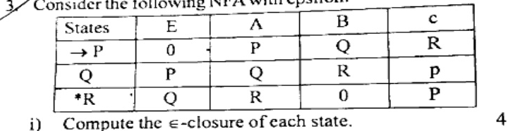 Epsilon-NFA table: columns States, E, A, B, c. Rows: ->P: 0, P, Q, R; Q: P, Q, R, P; *R: Q, R, 0, P. E denotes epsilon, 0 denotes empty/no transition.