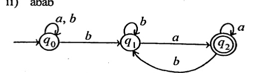 NFA diagram with start arrow to q0 (initial). q0 has self-loop on a,b and transition on b to q1. q1 is final (double circle) with self-loop on b and transition on a to q2. q2 is final (double circle) with self-loop on a and curved transition on b back to q1.