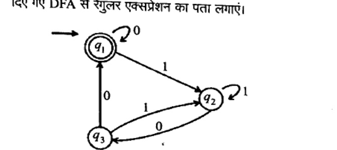DFA with 3 states q1, q2, q3 over alphabet {0,1}. q1 is start state (incoming arrow) and final state (double circle). Transitions: q1 on 0 loops to q1; q1 on 1 goes to q2; q2 on 1 loops to q2; q2 on 0 goes to q3; q3 on 1 goes to q2; q3 on 0 goes to q1.