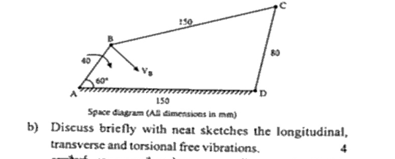 Space diagram of four-bar ABCD with AD=150 mm horizontal fixed, AB=40 mm at 60 deg to AD, BC=150 mm connecting B to C, CD=80 mm vertical-ish rocker, velocity VB arrow at B. All dimensions in mm.