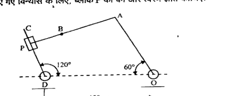 Slider-crank figure with fixed pivots D (left) and O (right) 450 mm apart on horizontal dashed line. Crank OA at 60 deg to horizontal, link AP with intermediate point B where OA=AB=250 mm, AP=400 mm, lower end P is slider constrained along line CD inclined with 120 deg arrow at D.