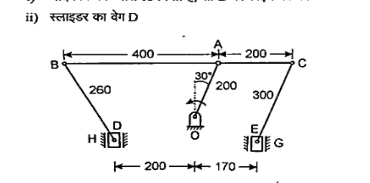 Mechanism Fig.1 with crank OA=200 mm at 30 deg from vertical, link AB: B to A horizontal distance 400 mm, point C 200 mm right of A, link CE=300 mm to slider E in vertical guide G, link BD=260 mm to slider D in vertical guide H. Bottom distances: D to O 200 mm, O to E 170 mm. All dimensions in mm. Sliders D and E constrained vertical, BC horizontal in shown position.
