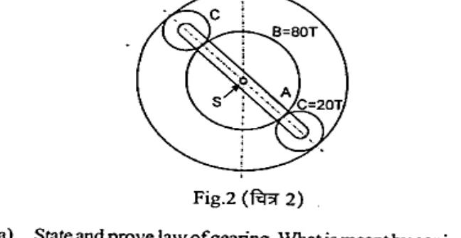 Fig.2 epicyclic gear: arm A on shaft S with planet gear C=20T meshing internal gear B=80T and fixed?/driven gear F=120T. Arm A fixed to shaft S, B free on S, F separately driven.