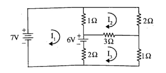 Three-mesh circuit diagram. Mesh 1 has a 7V DC voltage source on the left vertical branch. The middle vertical branch contains a 1 ohm resistor in series with a 6V source and a 2 ohm resistor. Top horizontal branch of mesh 2 has a 2 ohm resistor on the right vertical branch. A 3 ohm resistor is connected horizontally between the middle and right vertical branches. Bottom loop (mesh 3) has a 1 ohm resistor on the right vertical branch. Mesh currents I1, I2, and I3 are indicated with clockwise arrows.