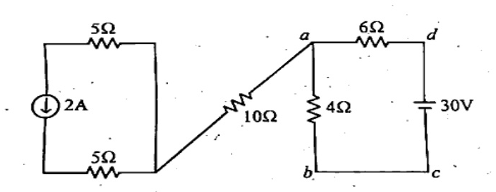 Circuit diagram consisting of two parts: On the left, a loop with a 2 A downward current source in series with two 5 ohm resistors (top and bottom). From the bottom of this loop, a wire connects through a 10 ohm resistor to node 'a'. On the right, a loop contains node 'a' and node 'b' with a 4 ohm resistor between 'a' and 'b'. Connected to node 'a' is a 6 ohm resistor going to node 'd', followed by a 30 V DC voltage source down to node 'c', which is connected directly back to node 'b'.