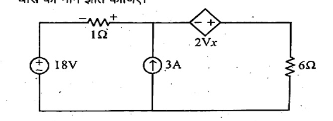 A circuit with an 18V independent voltage source in series with a 1 ohm resistor with voltage drop labeled V_x (left positive, right negative), in parallel with an upward 3A independent current source, connected in series with a dependent voltage source of value 2V_x (right positive, left negative), which connects across a 6 ohm load resistor.