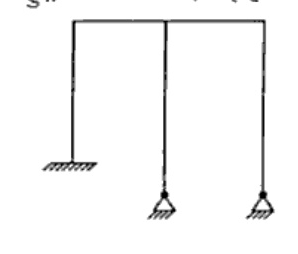 Plane frame with three vertical columns connected rigidly at top by horizontal beam; left column base fixed (hatched), middle and right column bases hinged/pinned on ground (triangular pin supports). No dimensions given.