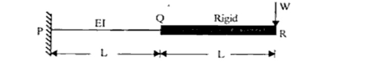 Cantilever beam PQR horizontal with P left fixed support (hatched); segment PQ length L with EI marked; segment QR length L marked as Rigid (thick bar); downward load W at R right end.