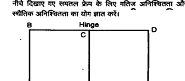 Plane frame: vertical columns BA, FC, DE. Top beam B-C-D. B rigid joint, D rigid joint, C marked Hinge where left beam meets column FC. A at bottom of BA is fixed support, F at bottom of FC is hinged support, E at bottom of DE is hinged/roller support.