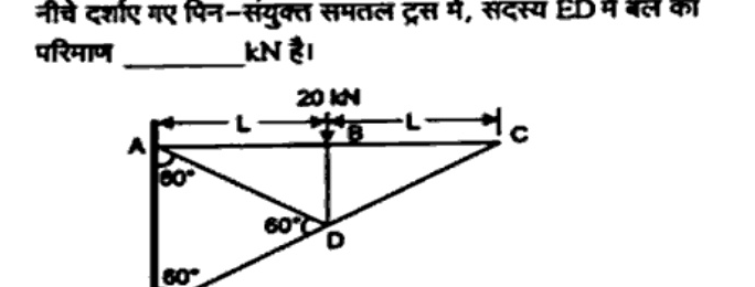 Pin-jointed plane truss: vertical wall AE on left, horizontal top chord A-B-C with AB = L, BC = L, 20 kN downward at B, D is point below B connected to B vertically, AD connects A to D, CD connects C to D, ED connects E to D. Angles marked 60 degrees at A between AE and AD, 60 degrees at D near BD, 60 degrees at E between AE and ED.