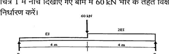 Simply supported beam with supports RA (left) and RB (right), total span 8 m (4 m + 4 m). 60 kN downward point load at 4 m from left (midpoint of left? junction). Left 4 m segment labelled EI, right 4 m segment labelled 2EI.