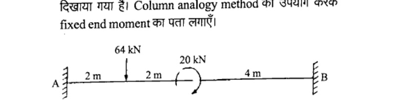 Fixed beam Fig.2: A fixed left, B fixed right, total 8m. 64 kN downward at 2m from A, clockwise couple labeled 20 kN (20 kNm) at 4m from A, remaining 4m to B.
