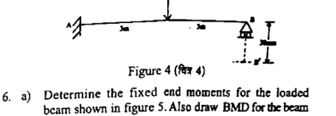 Propped cantilever A fixed left, B propped right with settlement downward. Total span 6m (3m+3m). 100 kN downward at mid-span (3m from A). Prop settlement shown as downward displacement.