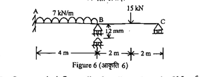 Continuous beam: A fixed left, B interior roller settled 12 mm, C roller right. AB 4m with 7 kN/m UDL. BC 4m (2m+2m) with 15 kN at 2m from B.