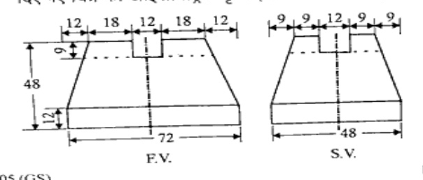 Front View (F.V.) and Side View (S.V.) of a tapered block. F.V. shows base length 72 mm, base height 12 mm, overall height 48 mm, top segments 12, 18, 12, 18, 12 mm with a central slot of width 12 mm and depth 9 mm. S.V. shows base width 48 mm, top segments 9, 9, 12, 9, 9 mm with a matching central slot.