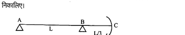 Beam with left hinged support at A, intermediate roller support at B, span AB labelled L, overhang from B to free end C of length L/3. A curved arrow at C indicates a moment load applied at the free end.