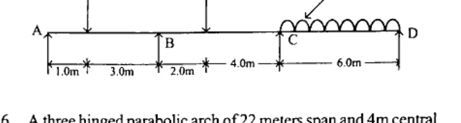 Continuous beam A-B-C-D. A to B 4.0m with 64kN point load 1.0m from A (3.0m from B). B to C 6.0m with 45kN point load 2.0m from B (4.0m from C). C to D 6.0m with 12kN/m UDL over full length.