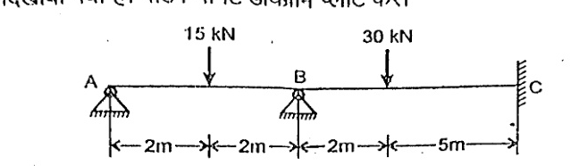 Beam A-B-C horizontal. A hinged, B roller, C fixed wall. AB=4m (2m+2m) with 15 kN at 2m from A. BC=7m (2m+5m) with 30 kN at 2m from B, 5m from C.